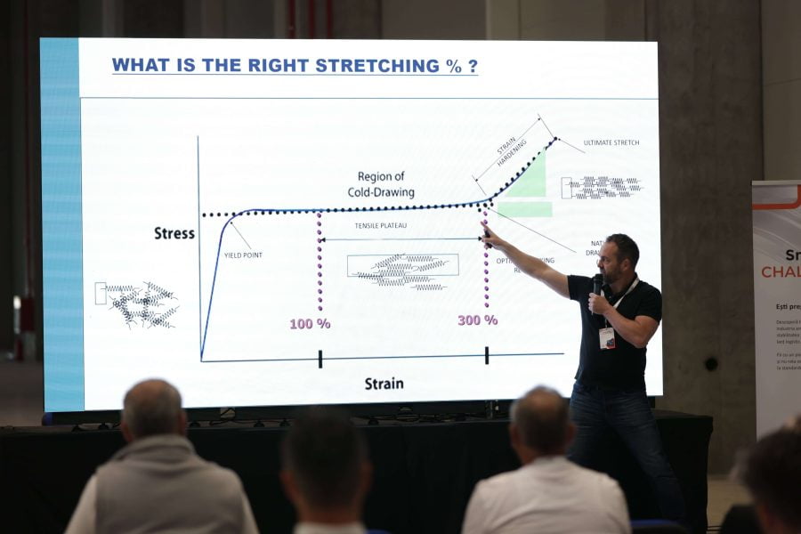 SmartWrap Challenge Day 05-min